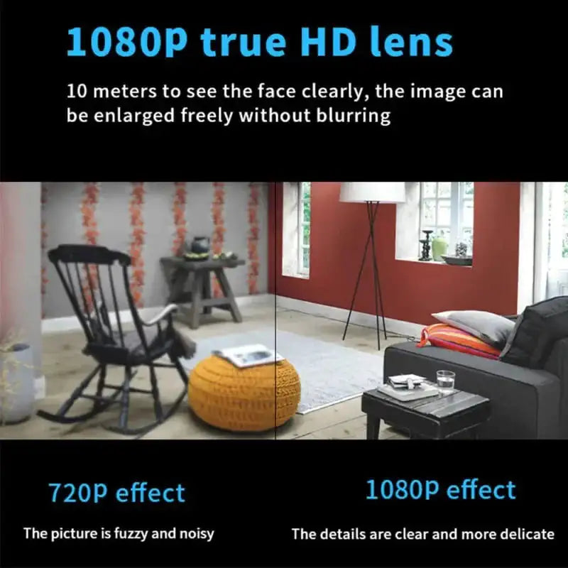 Mini WIFI Camera 1080P HD with Night Vision