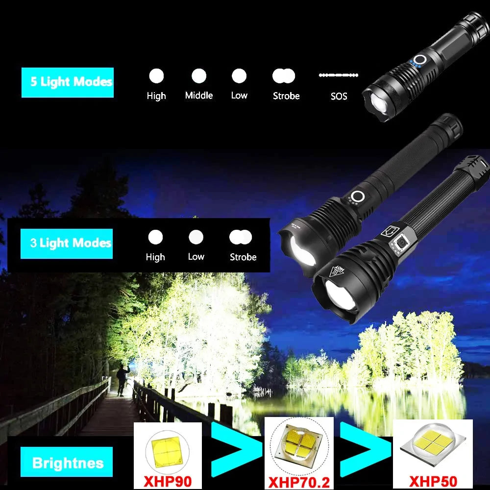 LED Flashlight: USB Rechargeable