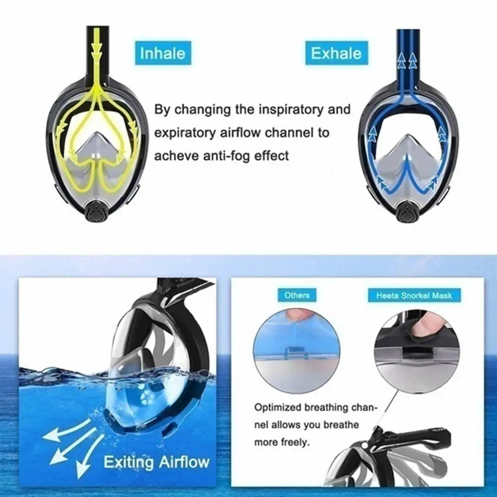 Full Face Scuba Anti-fog Snorkeling Mask